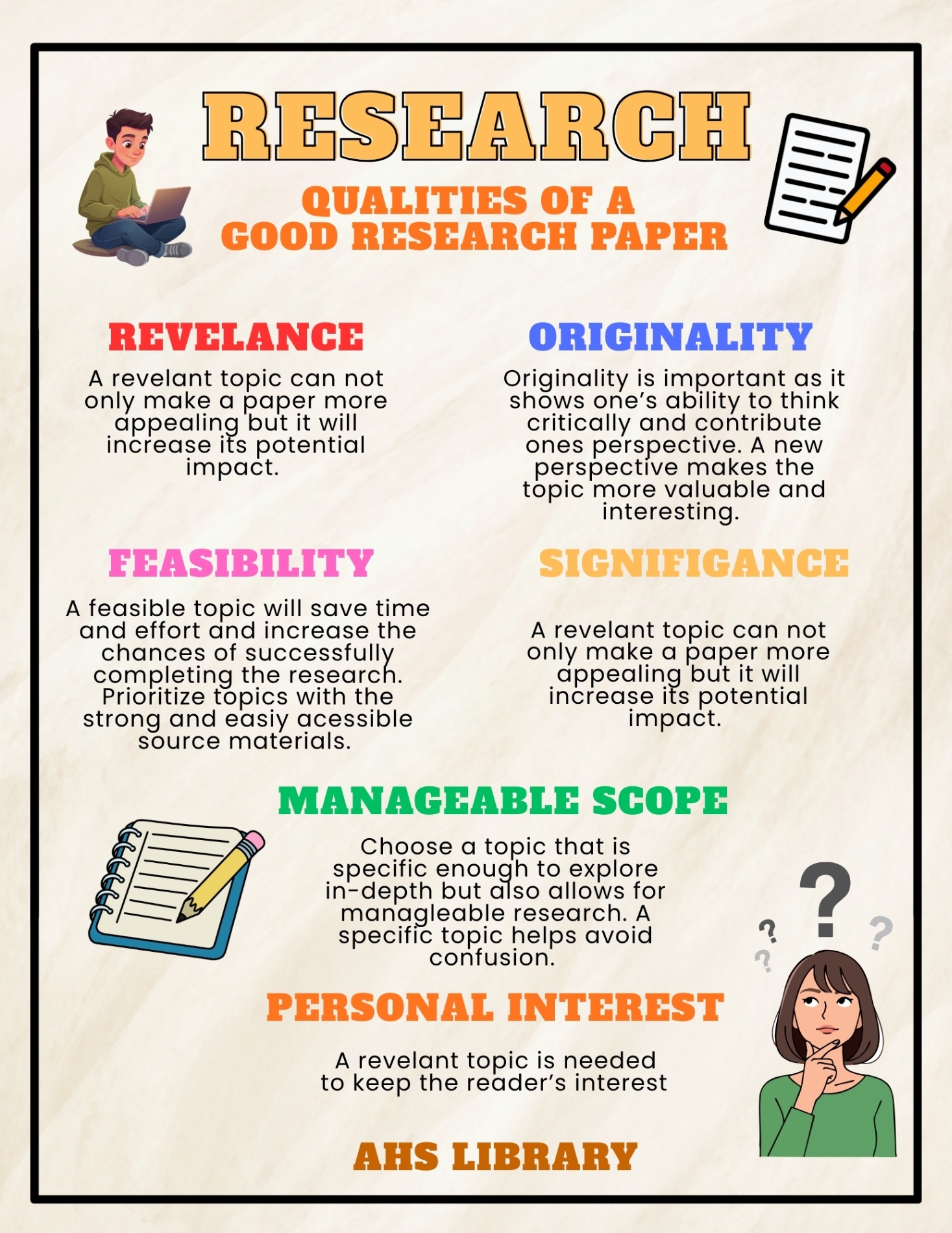 If you need help with research, visit the library. 